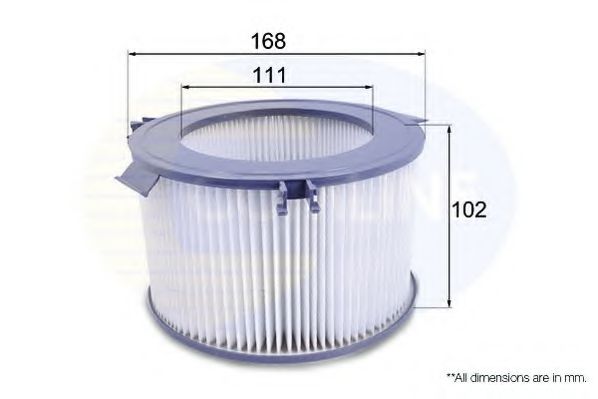 Filtru, aer habitaclu