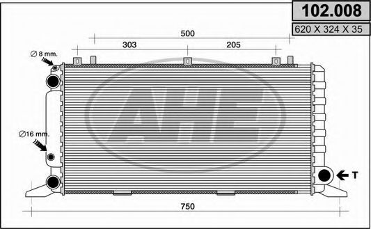 Radiator, racire motor