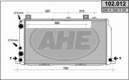 Radiator, racire motor