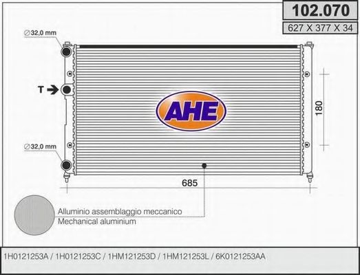 Radiator, racire motor