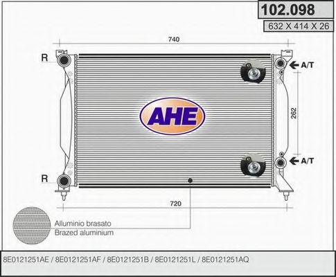 Radiator, racire motor