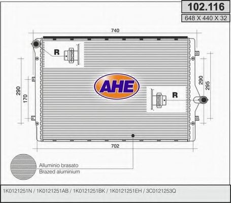 Radiator, racire motor