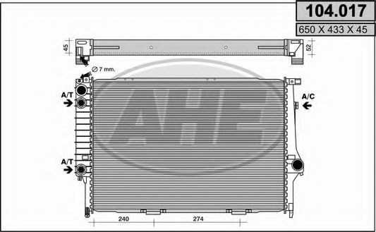 Radiator, racire motor