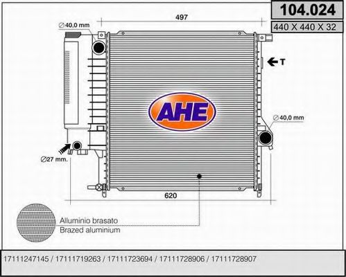 Radiator, racire motor