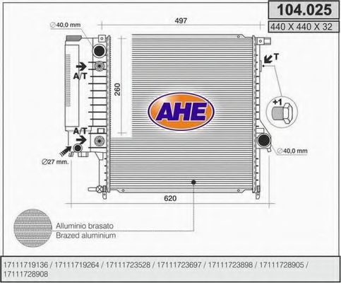 Radiator, racire motor