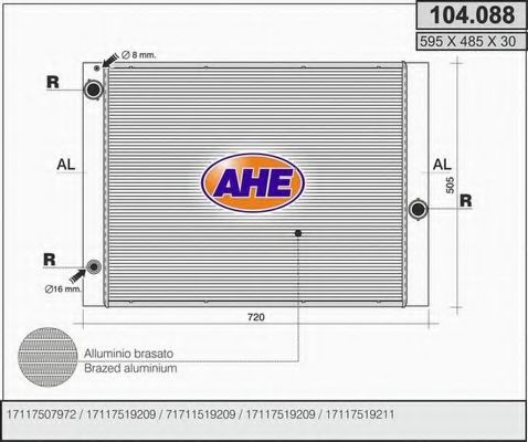 Radiator, racire motor