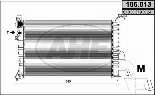 Radiator, racire motor