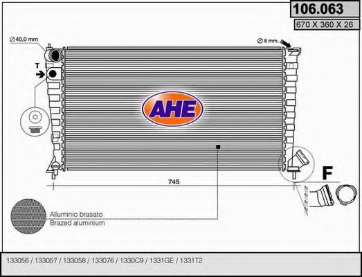 Radiator, racire motor