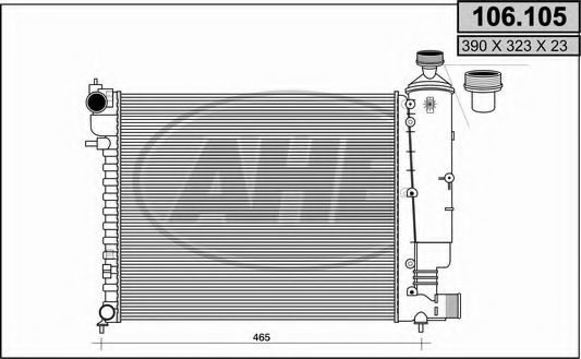 Radiator, racire motor