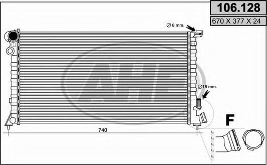 Radiator, racire motor