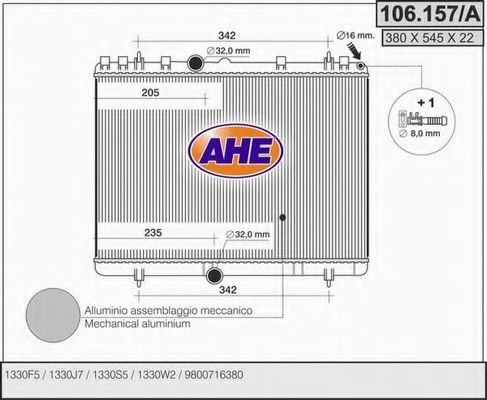 Radiator, racire motor