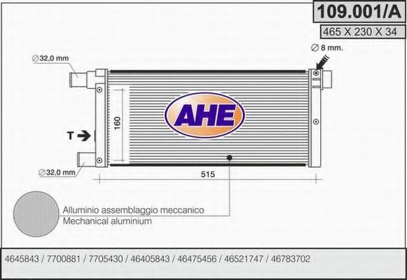 Radiator, racire motor