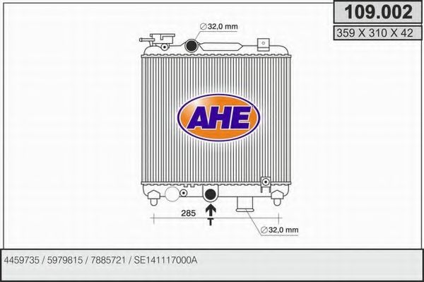 Radiator, racire motor