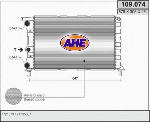 Radiator, racire motor