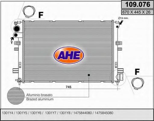 Radiator, racire motor