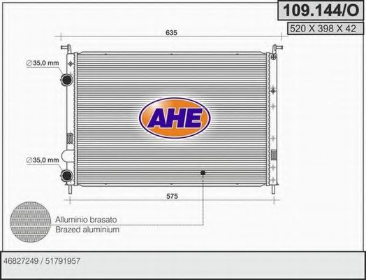 Radiator, racire motor