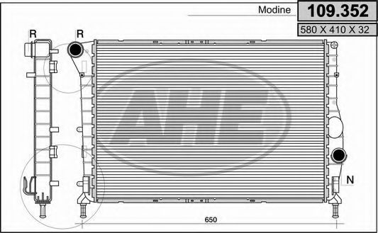 Radiator, racire motor