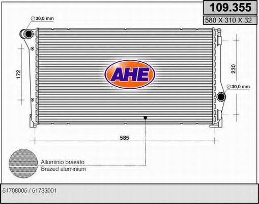 Radiator, racire motor