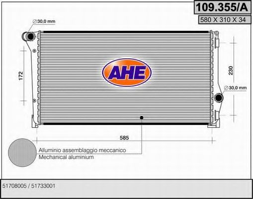 Radiator, racire motor