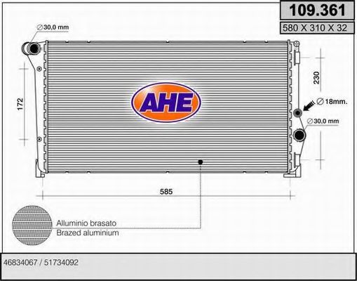 Radiator, racire motor