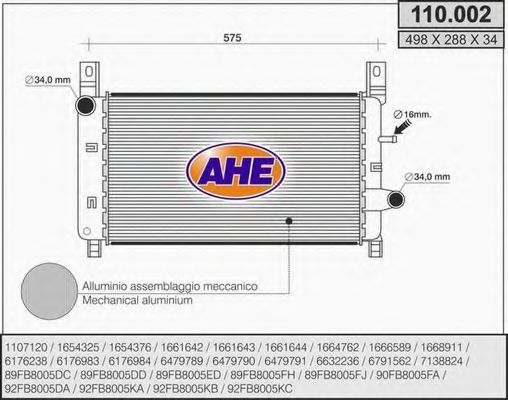 Radiator, racire motor