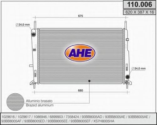 Radiator, racire motor