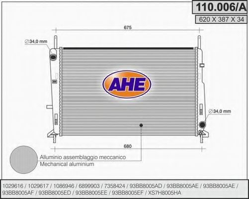 Radiator, racire motor