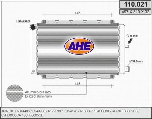 Radiator, racire motor