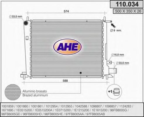 Radiator, racire motor