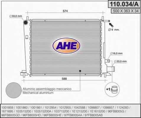 Radiator, racire motor