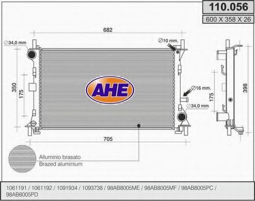 Radiator, racire motor