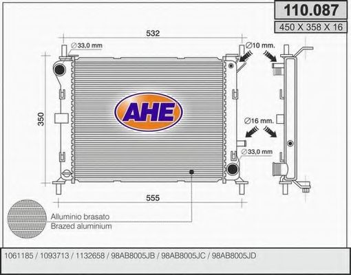 Radiator, racire motor