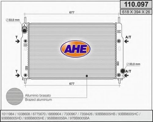 Radiator, racire motor