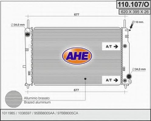 Radiator, racire motor