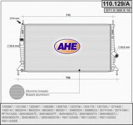 Radiator, racire motor