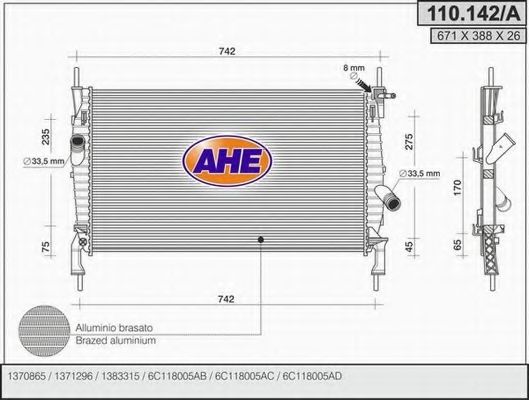 Radiator, racire motor