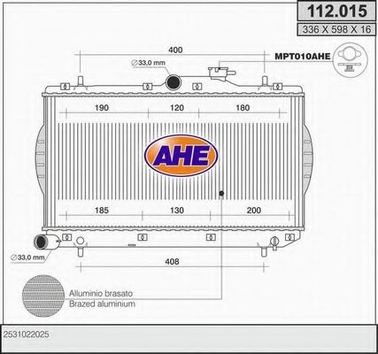 Radiator, racire motor