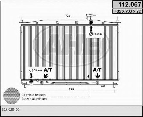 Radiator, racire motor