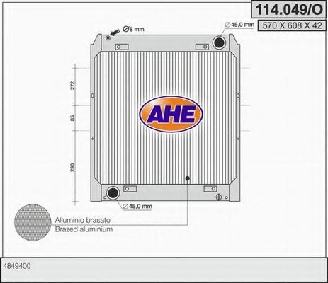 Radiator, racire motor