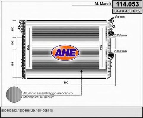 Radiator, racire motor