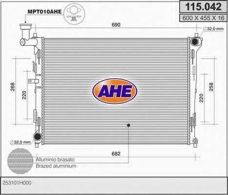 Radiator, racire motor