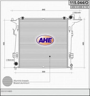 Radiator, racire motor