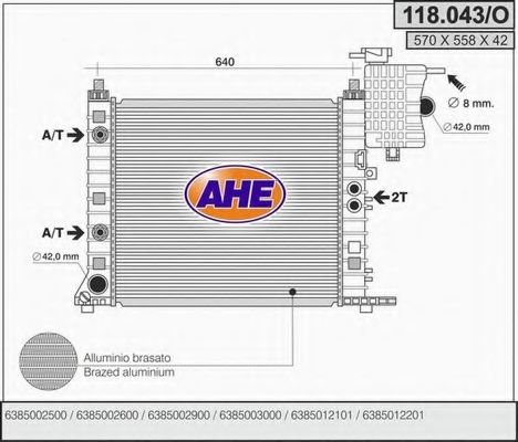 Radiator, racire motor