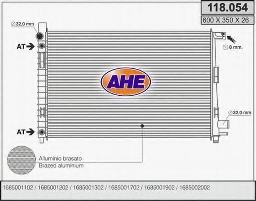 Radiator, racire motor