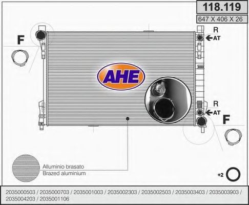 Radiator, racire motor