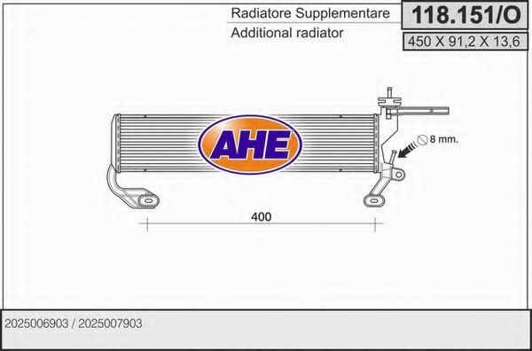 Radiator, racire motor