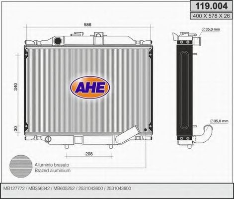 Radiator, racire motor