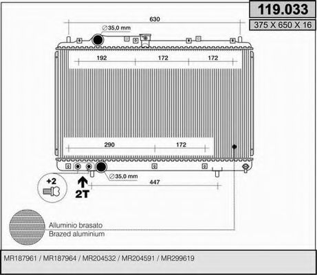 Radiator, racire motor