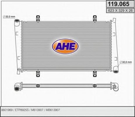 Radiator, racire motor