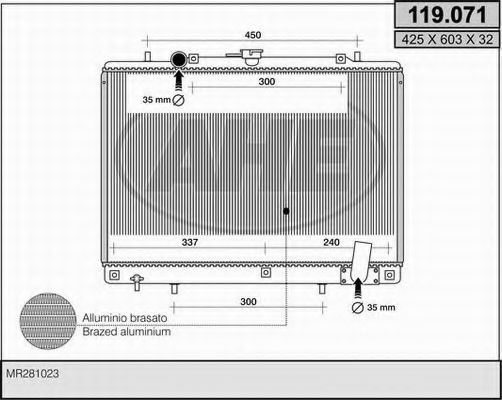 Radiator, racire motor